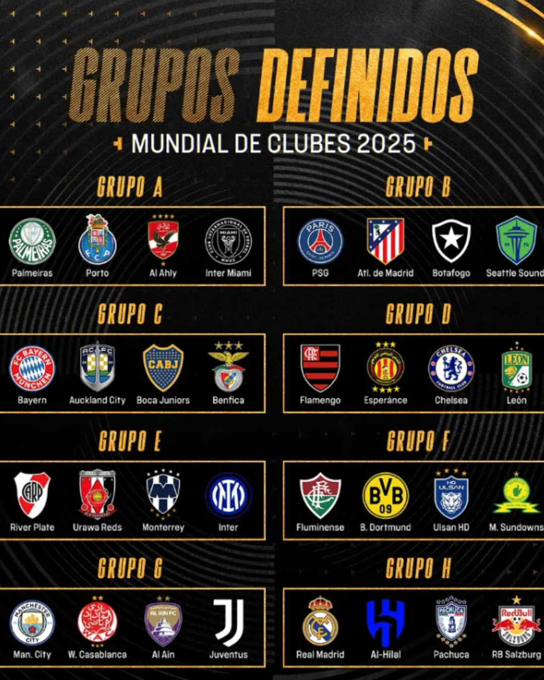  Super Mundial de Clubes da FIFA 2025